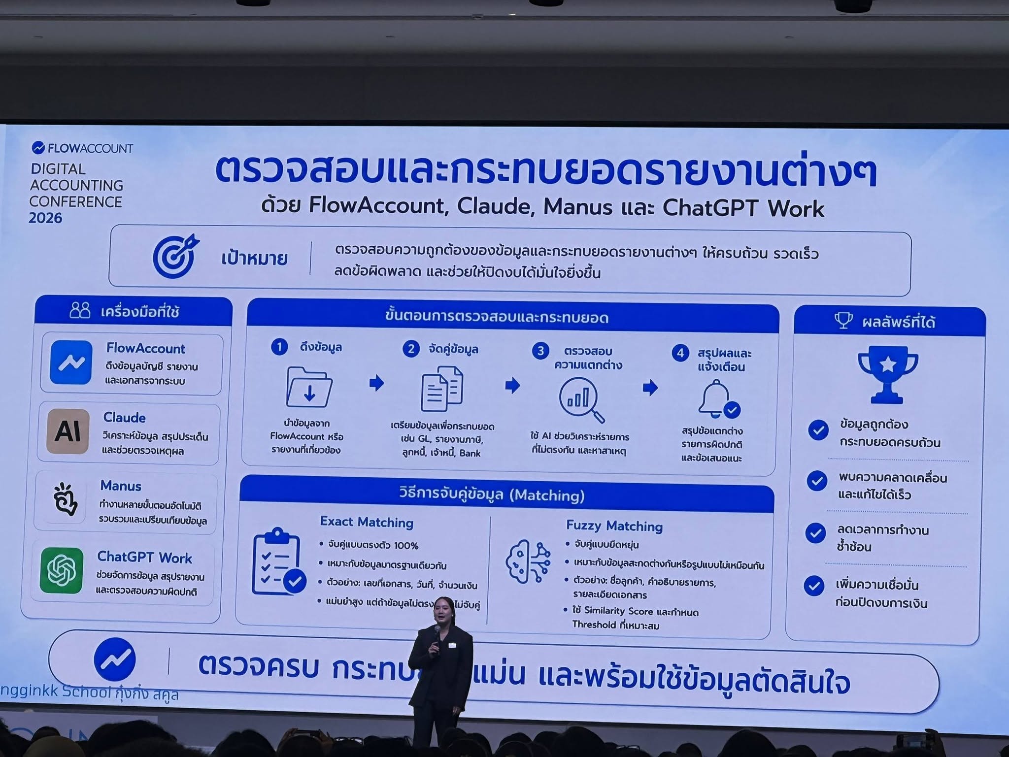 งาน DAC 2026 — จัดโดย FlowAccount